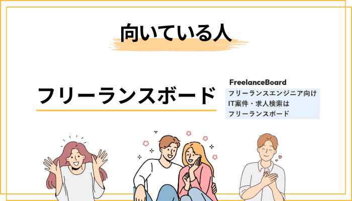 登録すべき人・登録しなくていい人