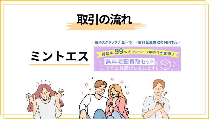 取引の流れ——初めてのミントエス利用、5ステップで分かる手順