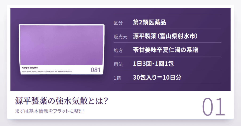 源平製薬の強水気散とは？まずは基本情報をフラットに整理