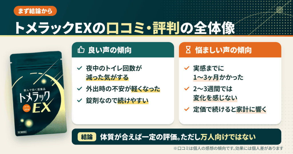 トメラックEXの口コミ・評判の全体像｜まず結論から