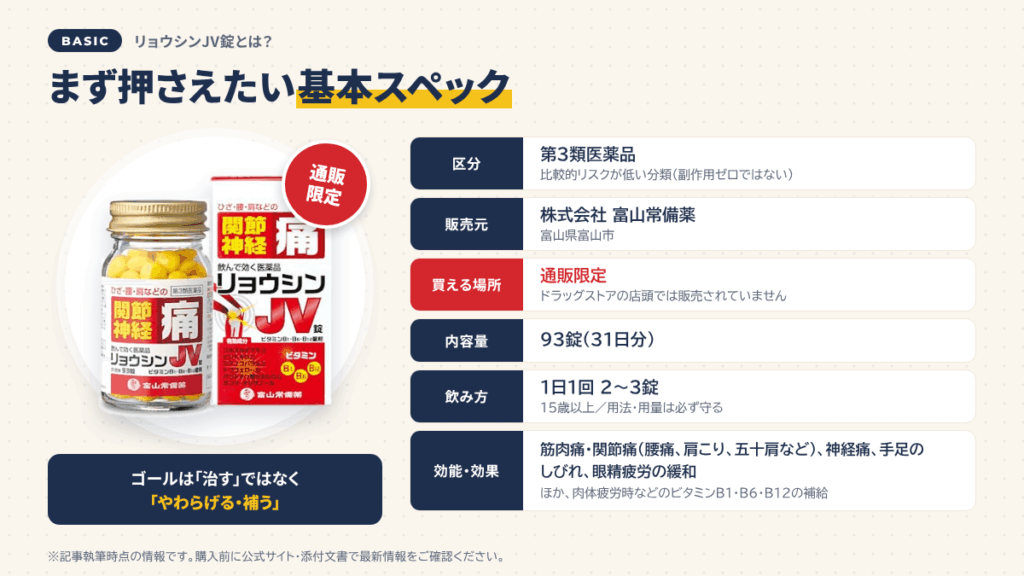 リョウシンJV錠とは？まず製品の基礎を知る