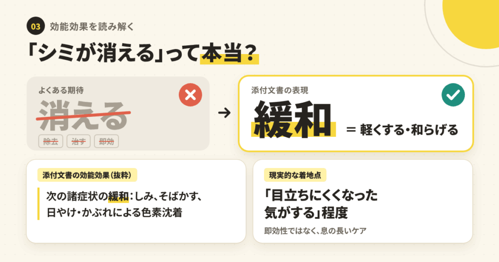 「シミが消える」って本当?効能効果を冷静に読み解く