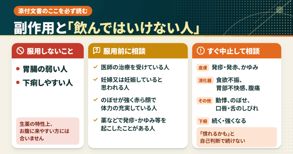 副作用と「飲んではいけない人」｜添付文書のここを必ず読む