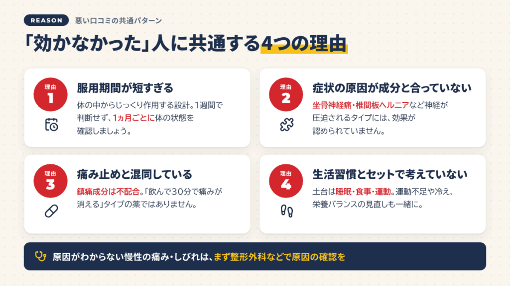 「効かなかった」と感じる人に共通する4つの理由