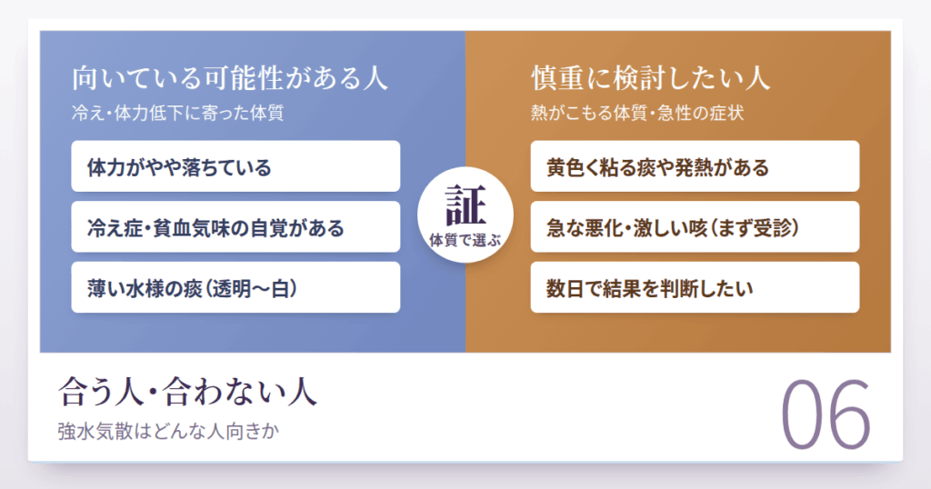 合う人・合わない人 — 強水気散はどんな人向きか