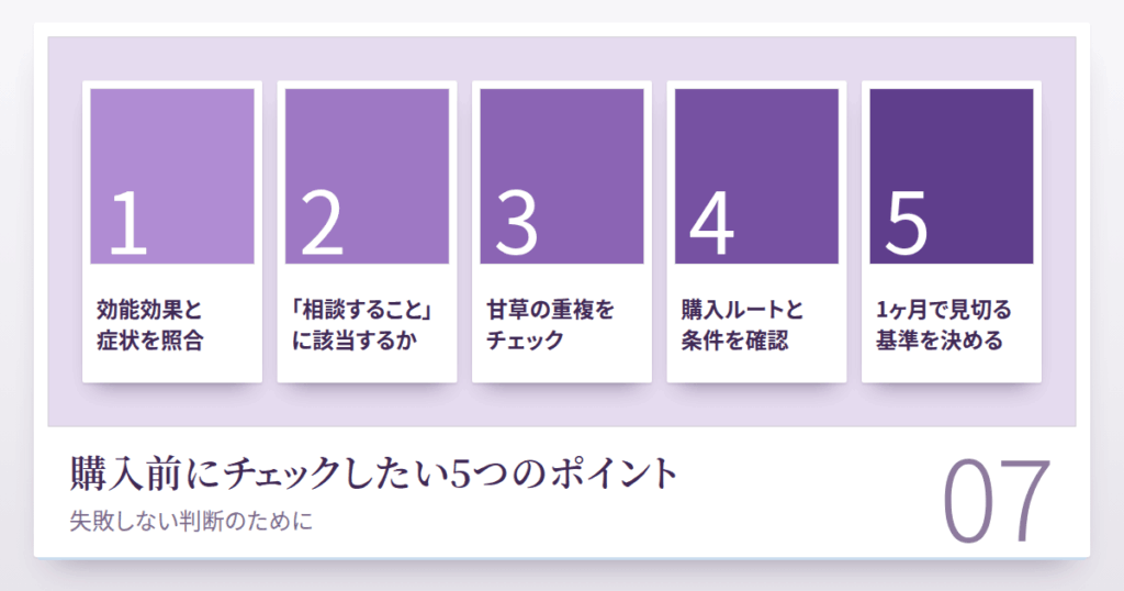 購入前にチェックしたい5つのポイント — 失敗しない判断のために