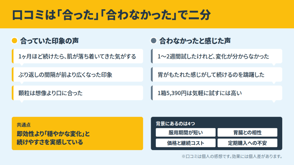 ヒフの漢方シリーズ 黄色の箱の口コミ、リアルな声を整理してみる