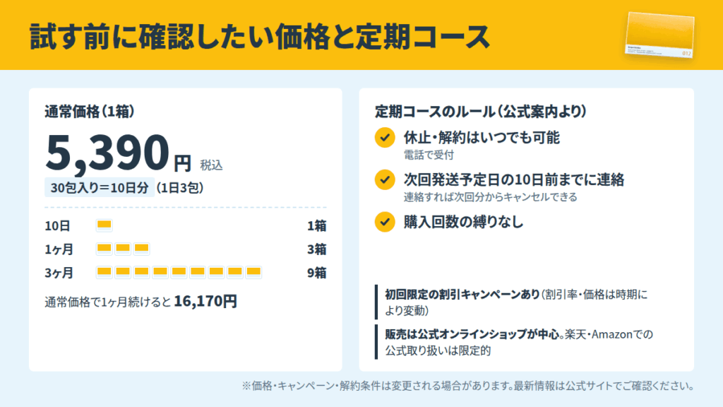 価格・定期コース・解約方法——黄色の箱を試す前に知っておきたいこと