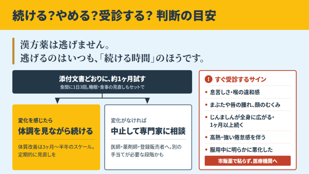 ヒフの漢方シリーズ 黄色の箱で迷っている方へ——お伝えしたいこと