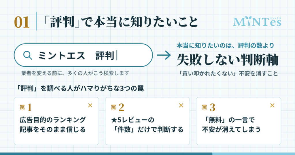 「ミントエス 評判」と検索した人が、本当に知りたかったこと