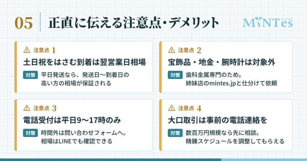正直に伝える、ミントエスの注意点・デメリット