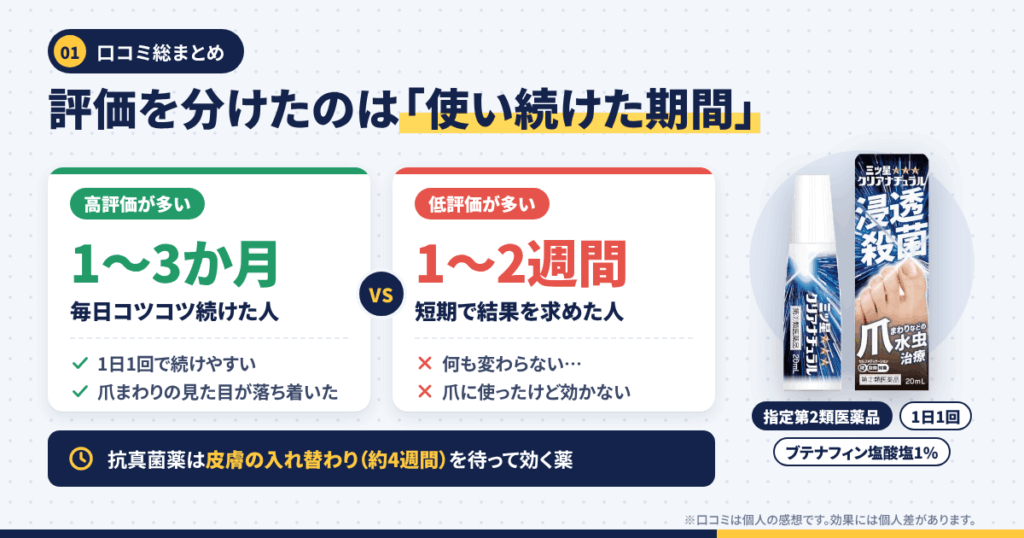 三ツ星クリアナチュラルの口コミを総まとめ｜結論はどっち？