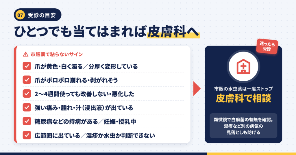 ここを越えたら市販薬で粘らない｜皮膚科を受診すべきサイン