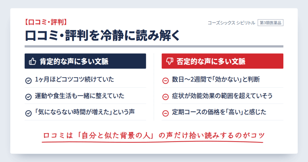 コーズシックス シビリトルの口コミ・評判を冷静に読み解く