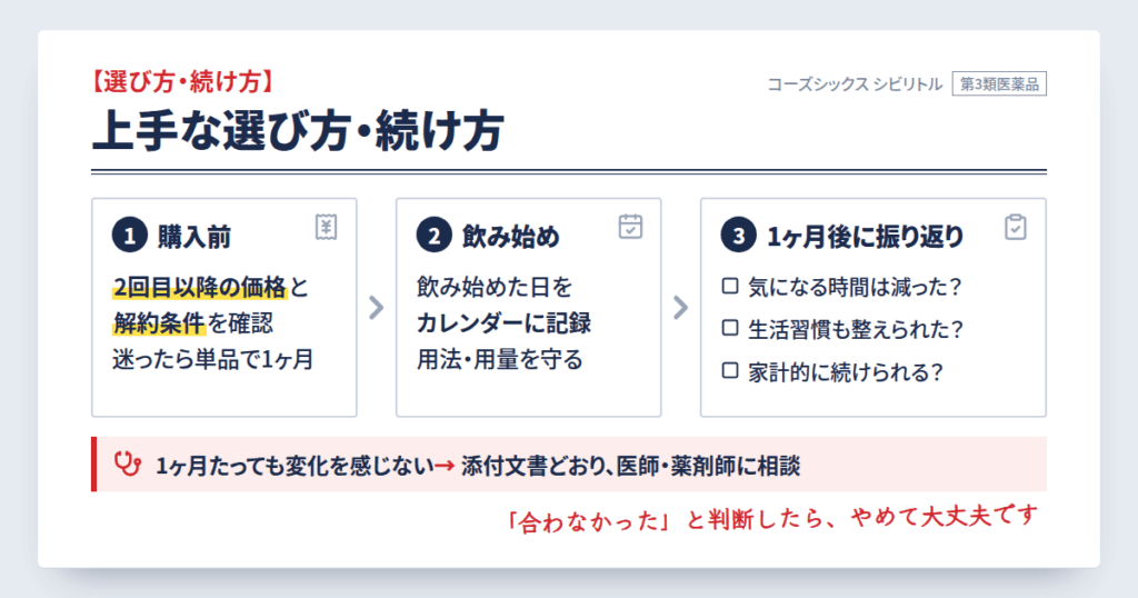 コーズシックス シビリトルの上手な選び方・続け方