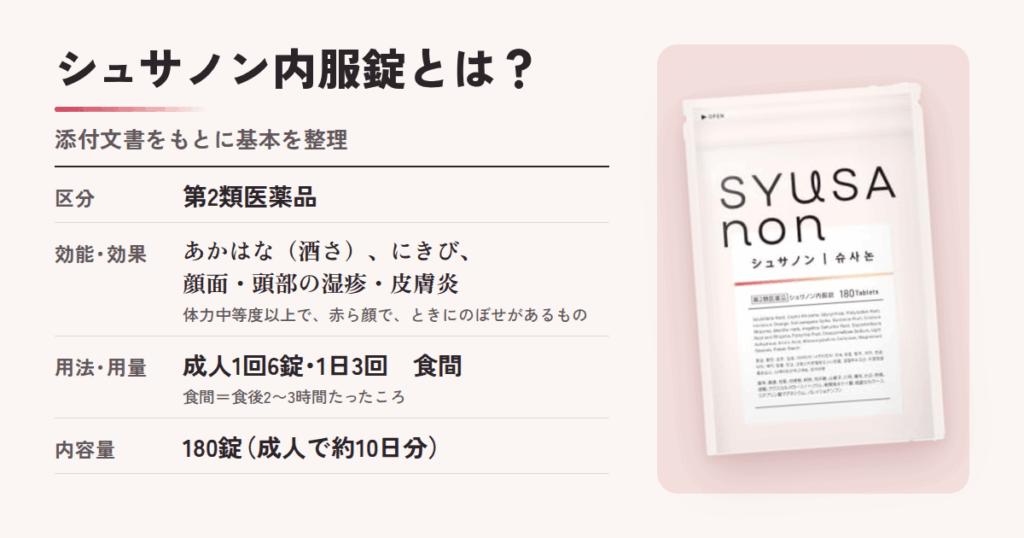 シュサノン内服錠とは？まずは添付文書ベースで整理しておきます