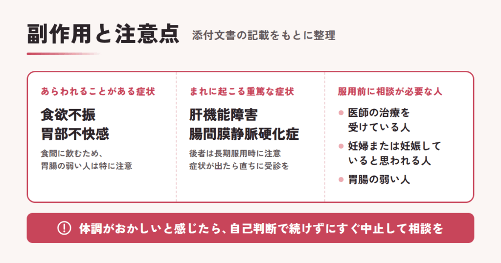 シュサノン内服錠の副作用・注意点を正直に書きます