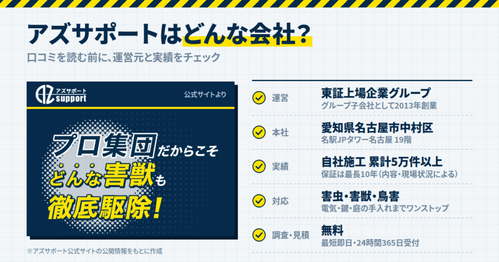 そもそもアズサポートとはどんな会社？口コミの前に押さえる基本情報