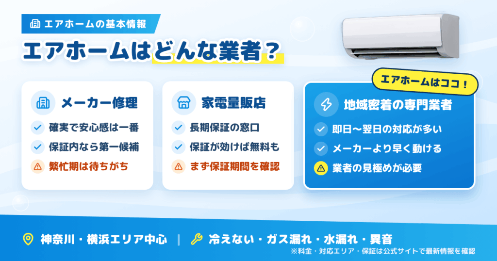 エアホームのエアコン修理とは？まず会社の基本情報を整理する