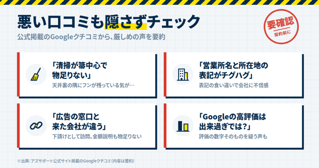 アズサポートの悪い口コミ・気になる評判も隠さず紹介します