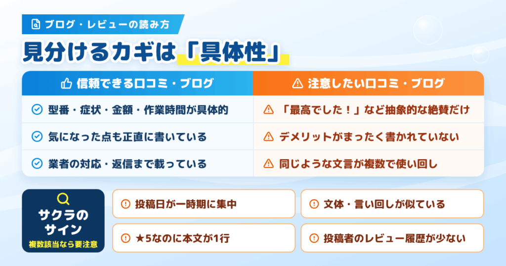 「エアホーム エアコン修理 ブログ」レビューを鵜呑みにしないための読み方