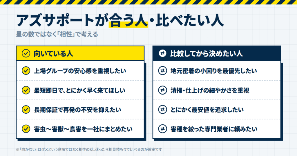 口コミから見える「向いている人・向かない人」