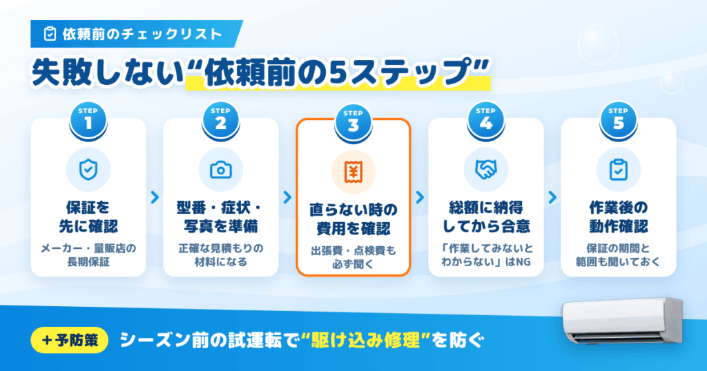 エアホームへエアコン修理を依頼する前に必ず確認したいこと