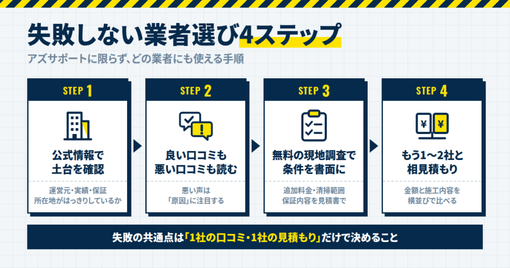 失敗しない害虫駆除業者の選び方4ステップ