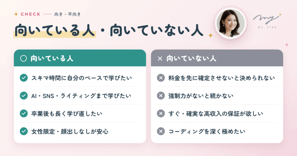 向いている人・向いていない人