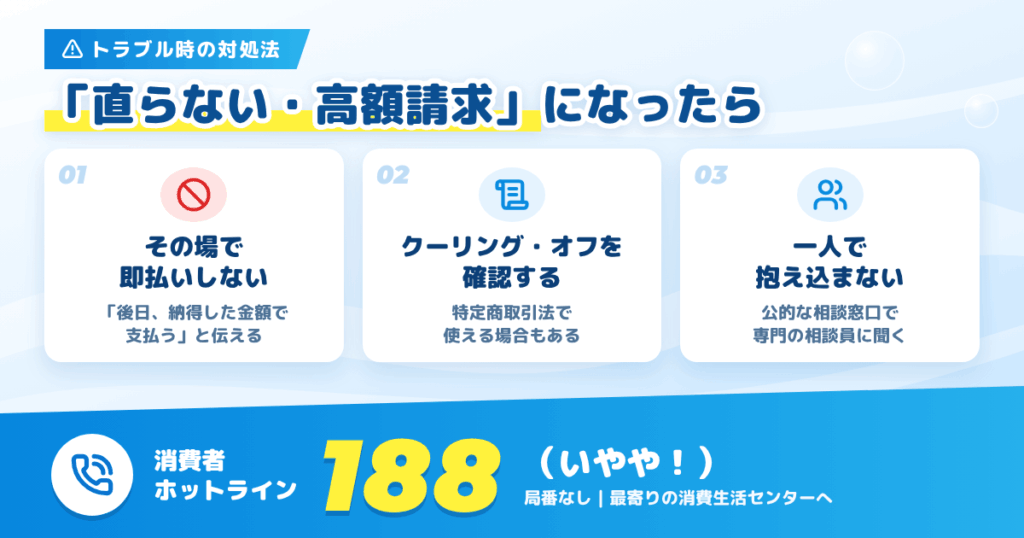 もし「直らない・高額請求」のトラブルになったら