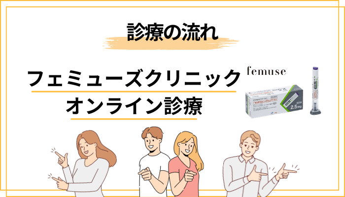 フェミューズクリニックのオンライン診療の流れ｜予約から薬が届くまで
