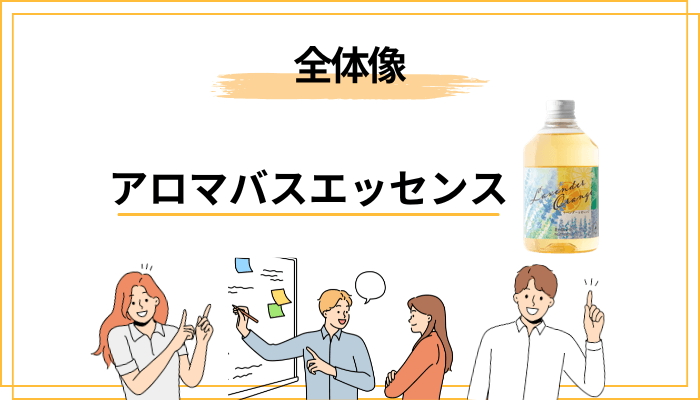 アロマバスエッセンスの口コミで、まず知っておきたい全体像