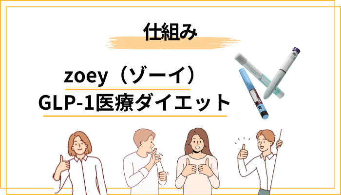 GLP-1医療ダイエットの仕組みをやさしく解説