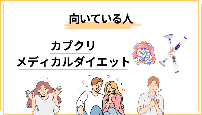 カブクリ メディカルダイエットが向いている人・向いていない人