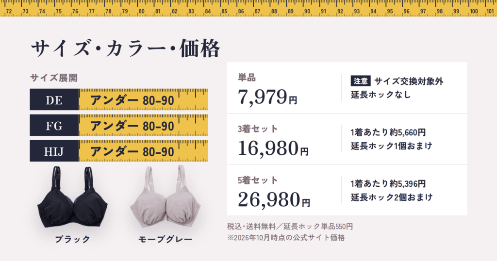 おまたせブラのサイズ展開・価格・購入方法を整理