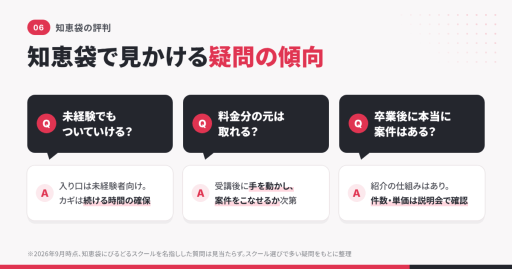 知恵袋でのびるどるスクールの評判は?よくある疑問の傾向