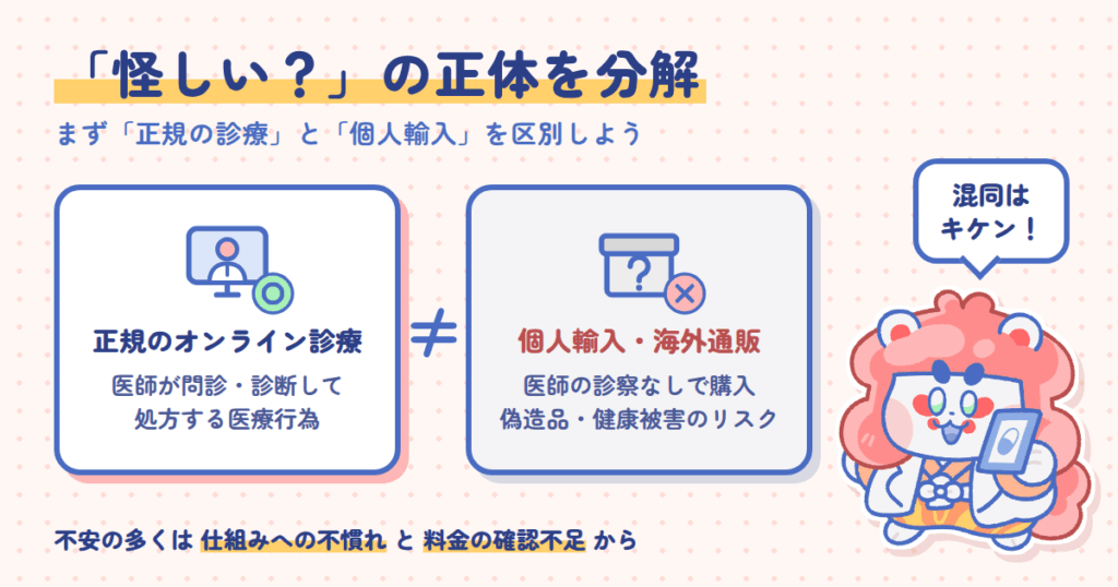 知恵袋に見る「カブクリ メディカルダイエットは怪しい？」のリアルな疑問