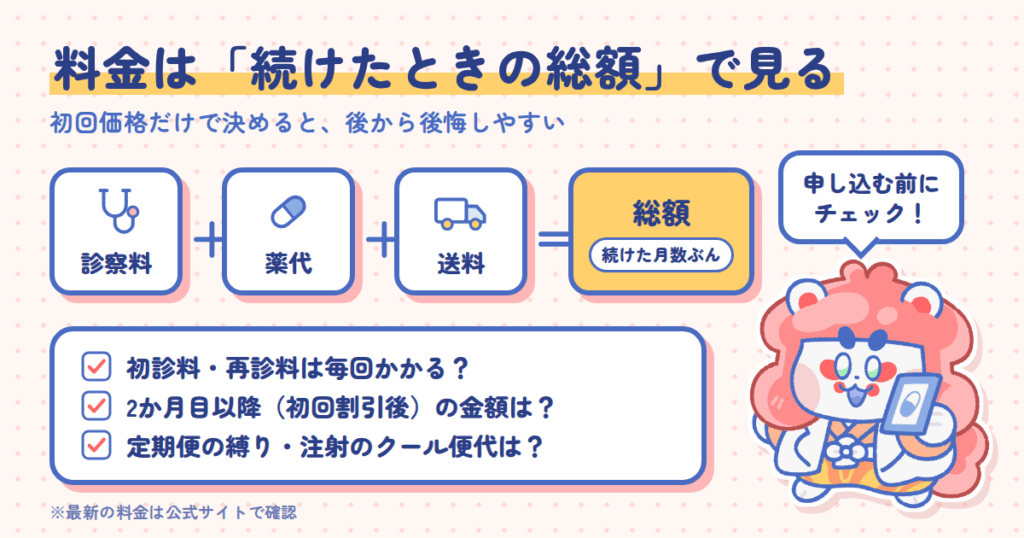 カブクリ メディカルダイエットが向いている人・向いていない人