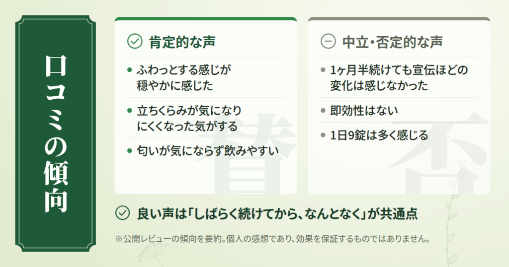 コーズシックス ザ・リンクフィルの口コミ・評判の全体傾向