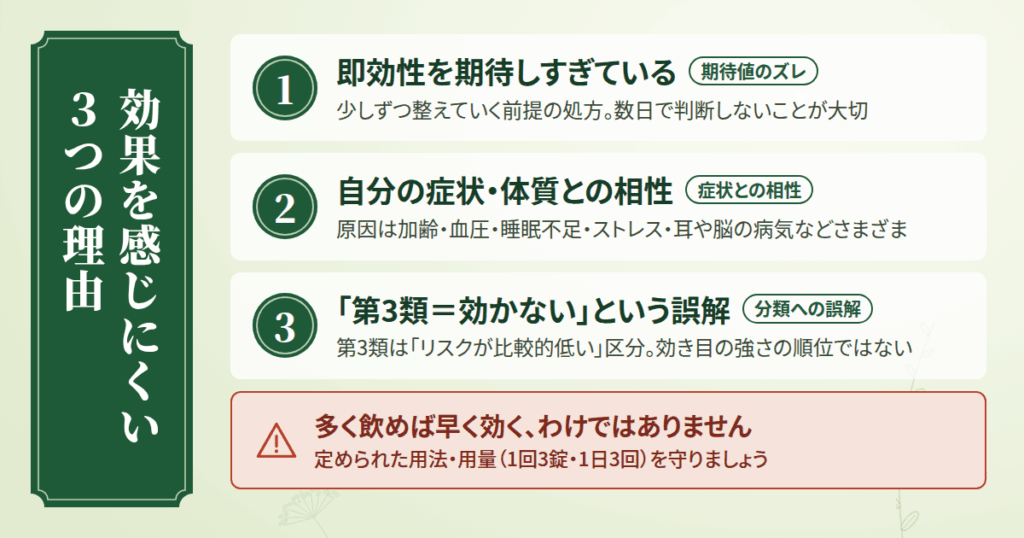 口コミで「効果を感じにくい」と言われる理由を考える