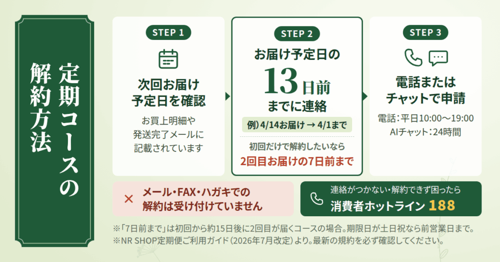 コーズシックス ザ・リンクフィルの解約方法と注意点