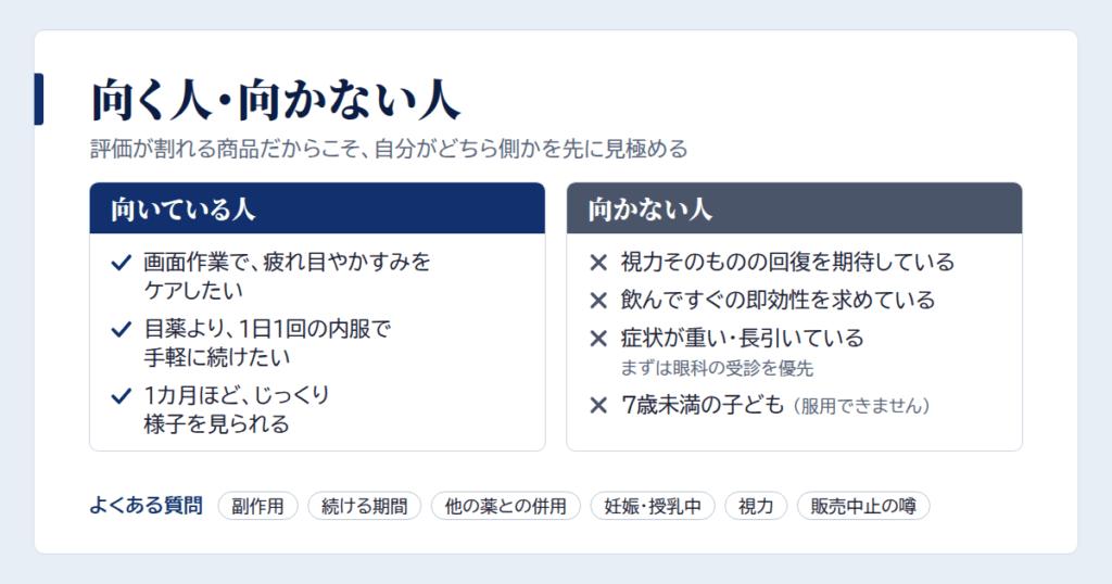 ミライアイ内用薬が向く人・向かない人とよくある質問