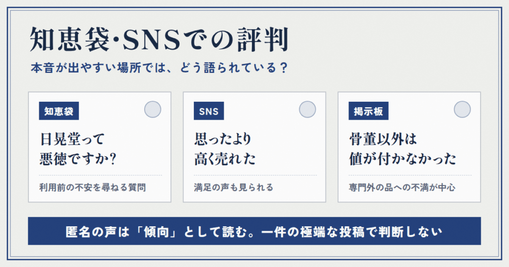知恵袋やSNSでの日晃堂の評判はどう語られている？