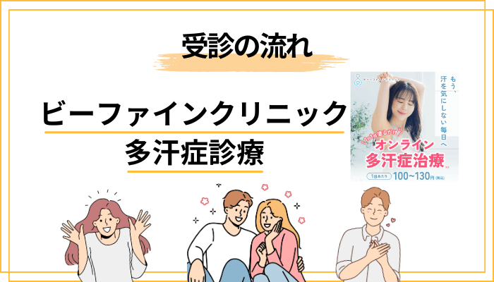 受診の流れと、申し込む前に必ず確認しておきたいこと