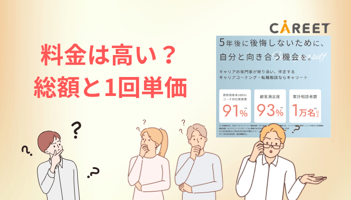 キャリートの料金は高い？3コースを総額と1回単価で検証