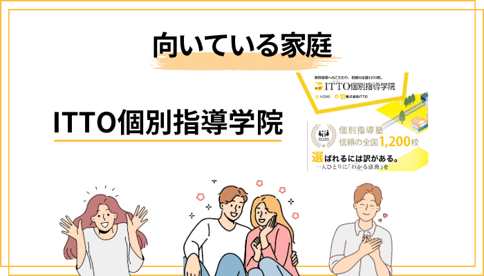 口コミからわかる、向いている家庭・向いていない家庭
