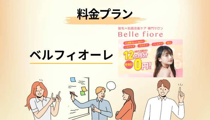 ベルフィオーレの料金プランと「月額1,000円」の正しい読み方