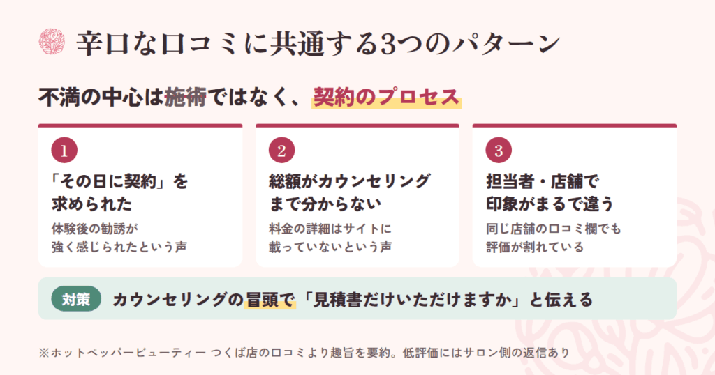 辛口な口コミ・悪い評判に共通する3つのパターン