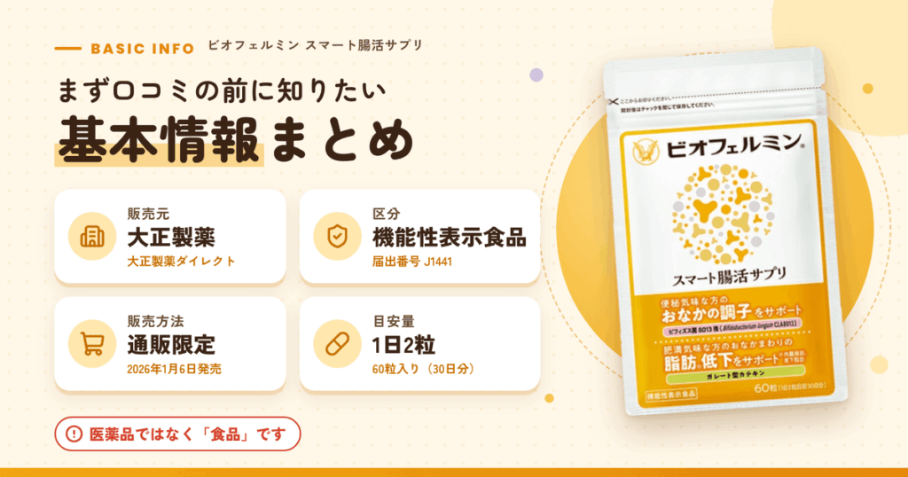 ビオフェルミン スマート腸活サプリとは?まず口コミの前に知りたい基本情報