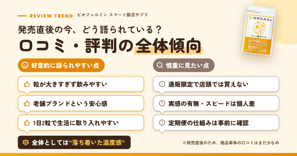 ビオフェルミン スマート腸活サプリの口コミ・評判の全体傾向